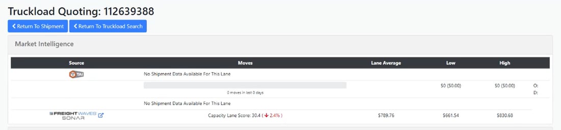 FW Sonar Capacity Lane Score LOW tai tms